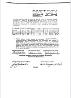 Resultado da eleição para escolha dos Dirigentes do IM