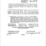 Resultado da eleição para escolha dos Dirigentes do IM