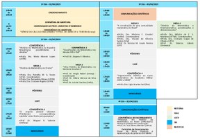 XV Seminário Nacional de História da Matemática (XV SNHM)