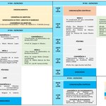 XV Seminário Nacional de História da Matemática (XV SNHM)